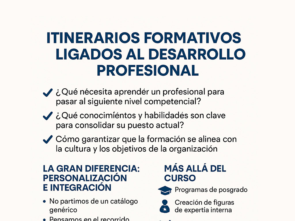 portada que son itinerarios